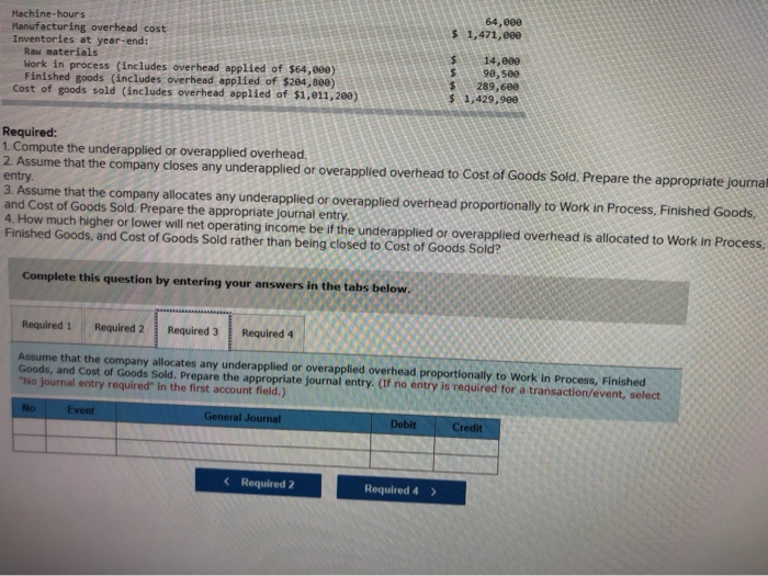 Company makes furniture using the latest automated technology. The company uses a