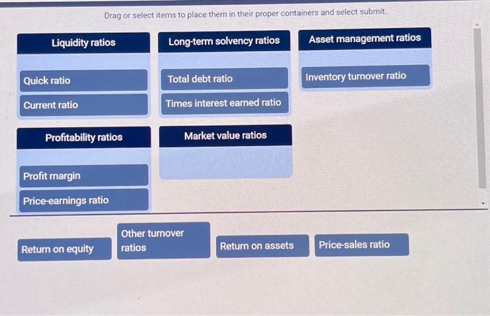  Liquidity ratios Quick ratio Current ratio Drag or select items to