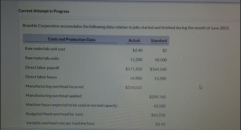  Current Attempt in Progress Bramble Corporation accumulates the following data relative
