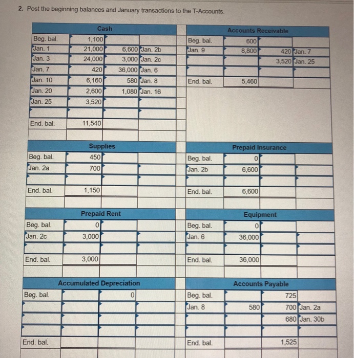 with the journal entry after the t-accounts adjustments. Project 1: Review of