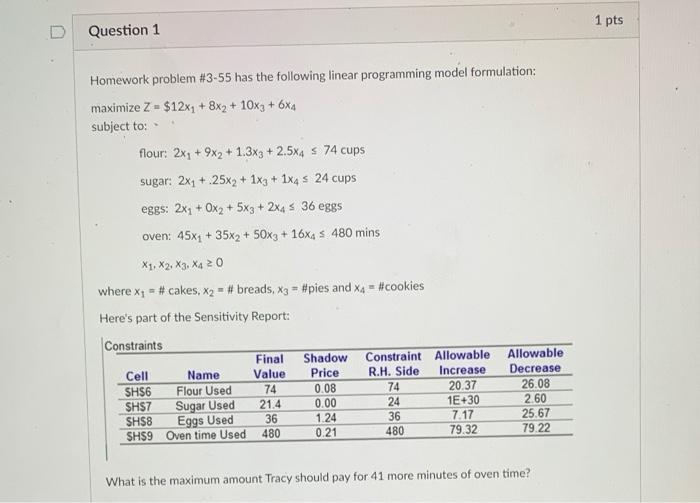 sensitivity report 1 pts Question 1 Homework problem #3-55 has the following