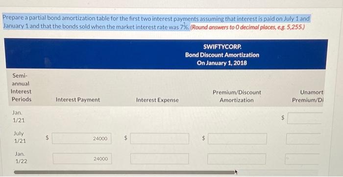  Prepare a partial bond amortization table for the first two interest