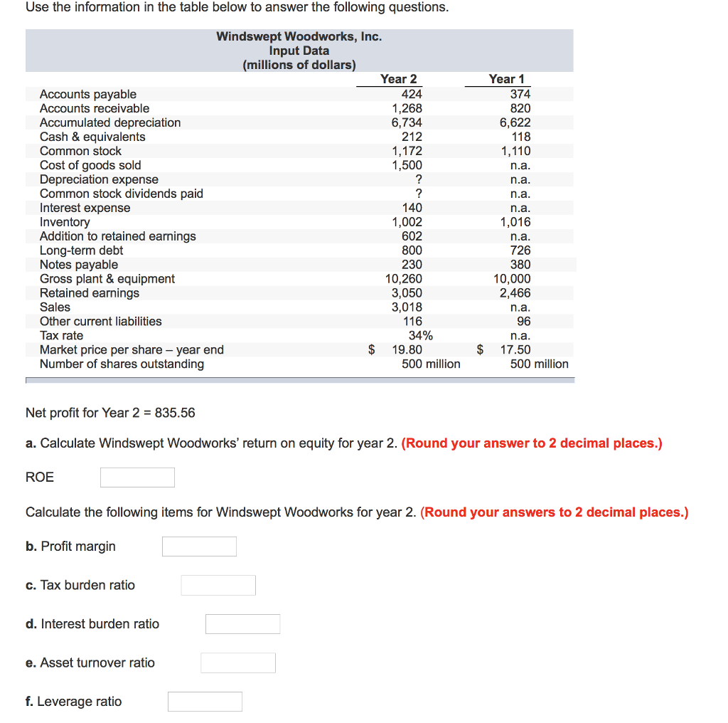 Use the information in the table below to answer the following