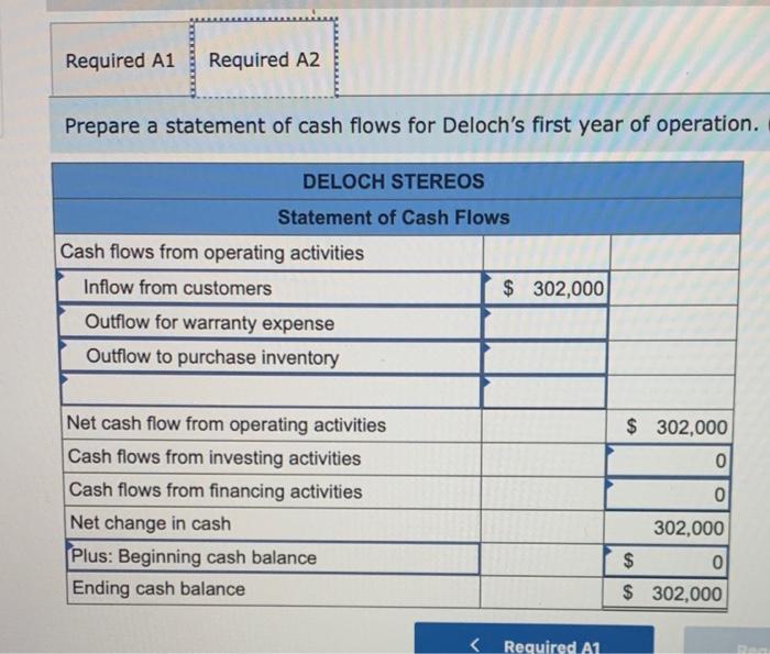 to other students. During the first year of operations, Deloch purchased the