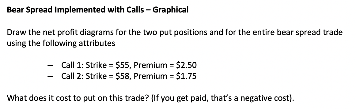 **Please try and solve using Excel** Bear Spread Implemented with Calls -