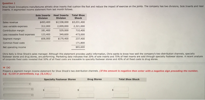  Prepare a segment margin income statement for Shoe Shocks two distribution