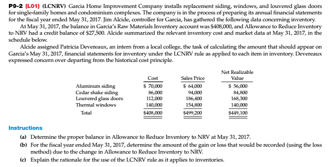 Please help by showing how to get each number. Will rate! P9-2
