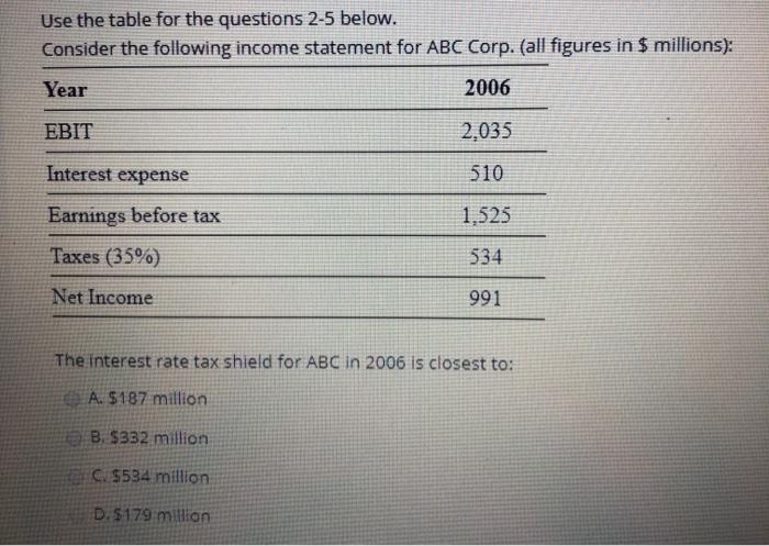  Use the table for the questions 2-5 below. Consider the following
