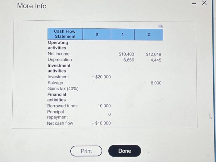 Info \begin{tabular}{|c|c|c|c|c|c|c|} \hline \multirow[b]{2}{*}{N} & \multicolumn{2}{|c|}{ Single Payment } & \multicolumn{4}{|c|}{ Equal