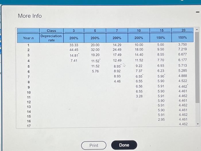 Payment Series } \\ \hline & \begin{tabular}{l} Compound \\ Amount \\ Factor