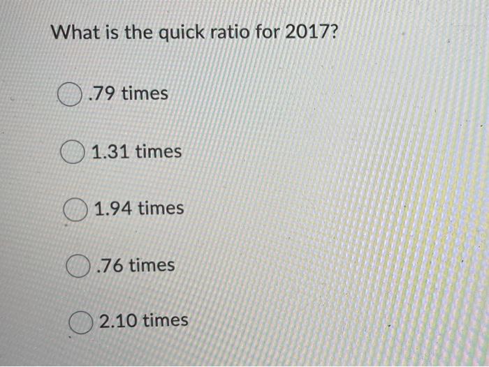 question. Windswept, Inc 2017 Income Statement ($ in millions) Net sales Cost