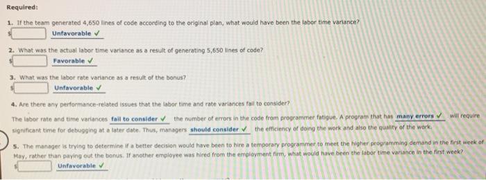 important activity in software development is writing software code. The manager of