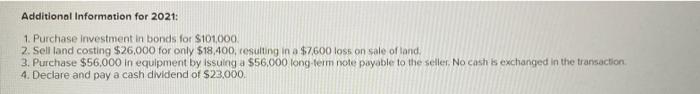 Ended December 31, 2021 Net sales Expenses: Cost of goods sold $1,750,000