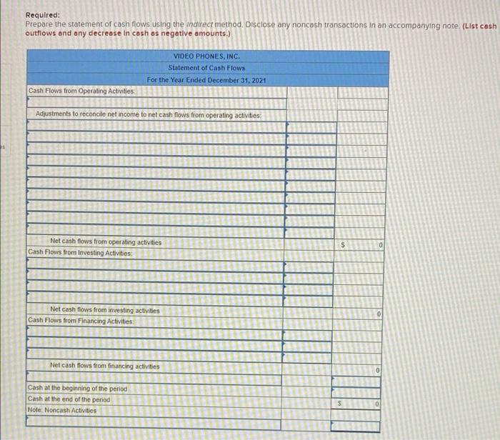 Operating expenses 818,000 Depreciation expense 23,000 Loss on sale of land 7,600