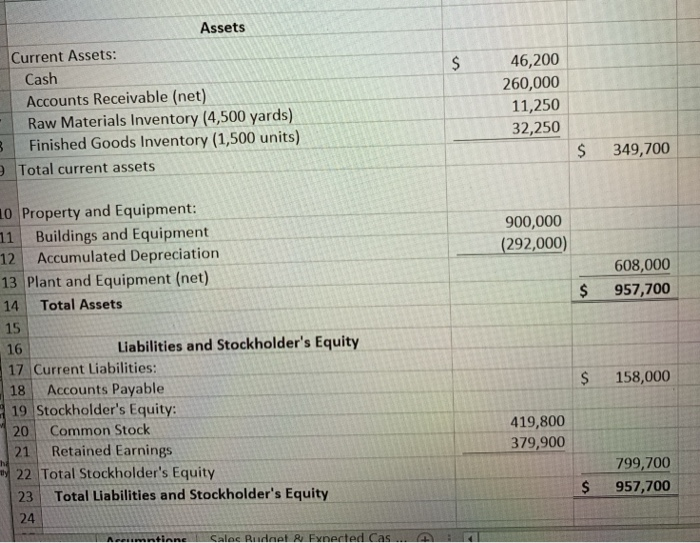 photos, please follow the template provided below Traverse Recreation Company manufactures a