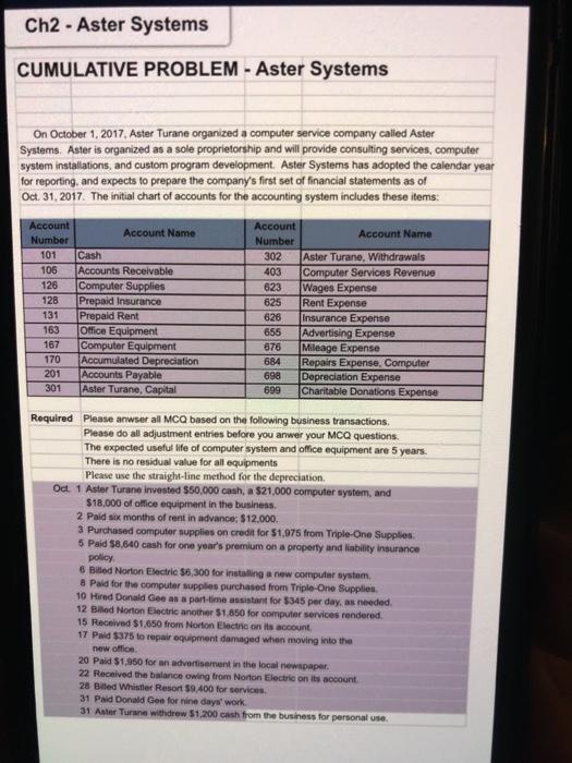 Ch2 - Aster Systems CUMULATIVE PROBLEM - Aster Systems On October