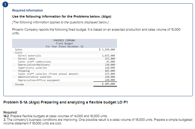 ! Required Information Use the following Information for the Problems below.