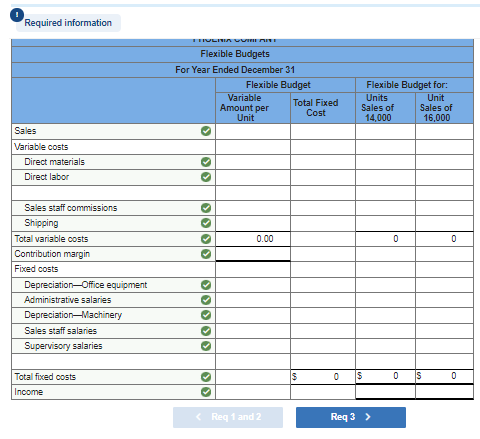 (Algo) [The following information applies to the questions displayed below.] Phoenix Company
