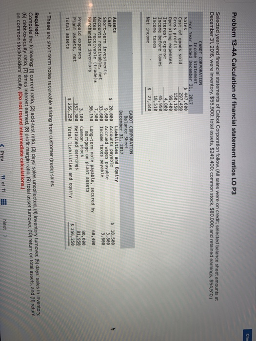  Che Problem 13-4A Calculation of financial statement ratios LO P3 Selected