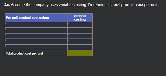 P1, P2 Skip to question [The following information applies to the questions