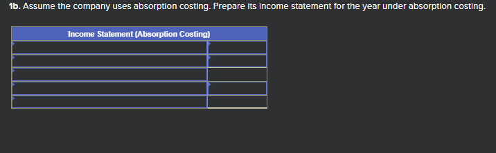 displayed below.] Cool Sky reports the following for its first year of