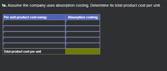 operations. The company produced 44,000 units and sold 36,000 units at a