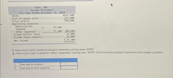 CRUZ, INC Comparative Balance Sheets December 31, 2019 2019 Assets Cash $
