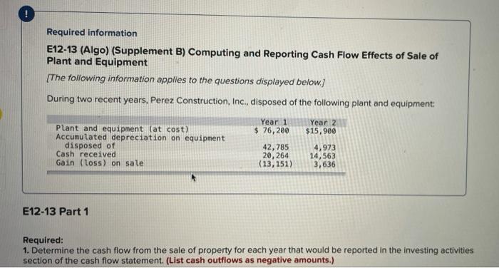  Required information E12-13 (Algo) (Supplement B) Computing and Reporting Cash Flow