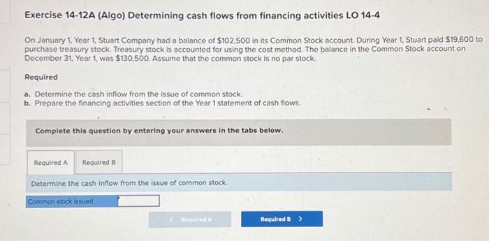  Exercise 14-12A (Algo) Determining cash flows from financing activities LO 14-4