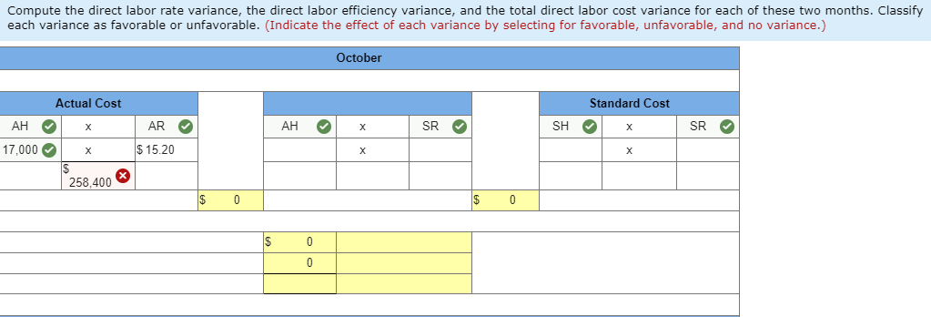 set standards of 3 hours of direct labor per unit of product