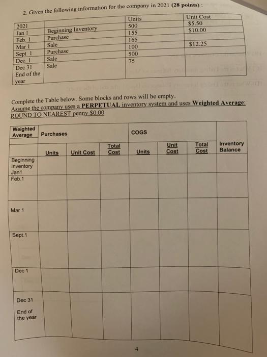  Complete the Table below. Some blocks and rows will be empty.