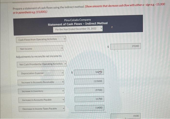 either a - sign eg, -15,000 or in parenthesis eg. (15,000).) Freecash