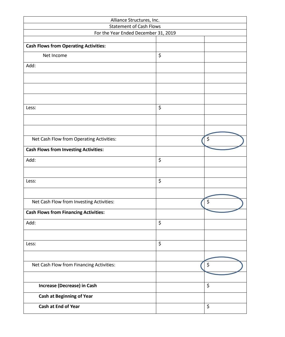 31, 2019 and 2018 is as follows. Complete the Statement of Cash