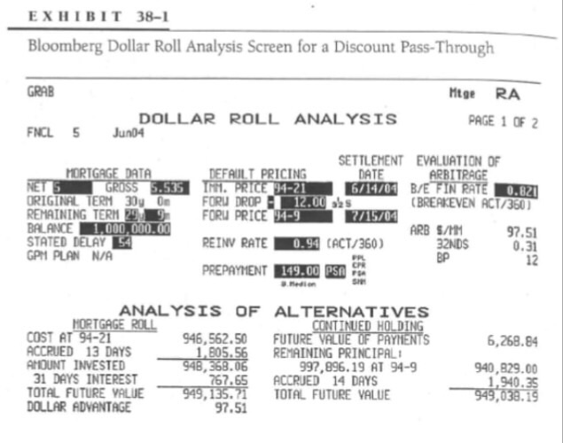 missing input data/information use (and justify) any reasonable assumption, Test your analysis