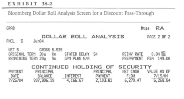 by reproducing the pdf of the Bloomberg screen (last slide of LN4,