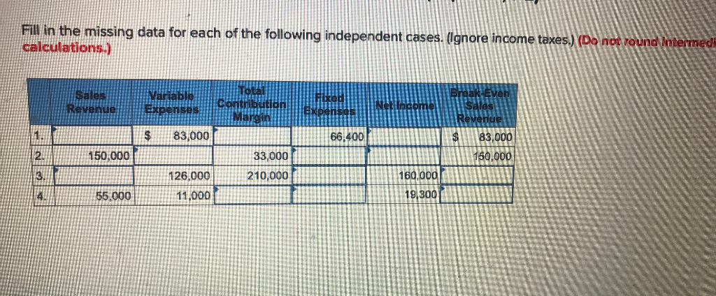  Please show all work Fill in the missing data for each