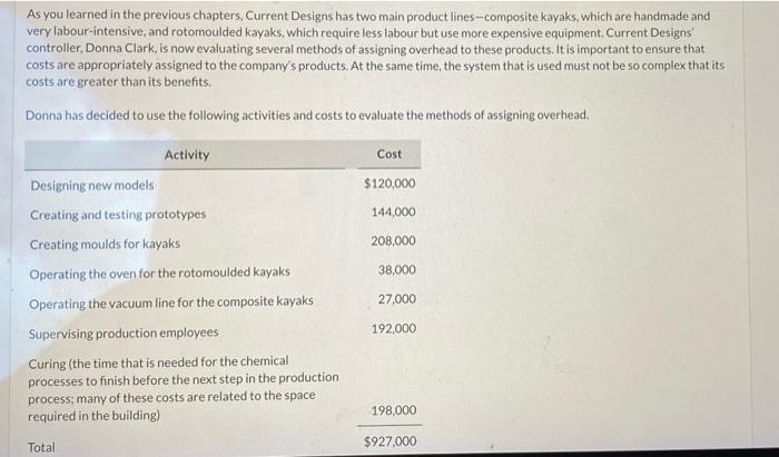  As you learned in the previous chapters, Current Designs has two
