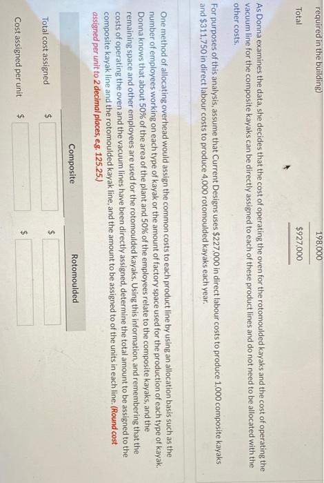 main product lines-composite kayaks, which are handmade and very labour-intensive, and rotomoulded