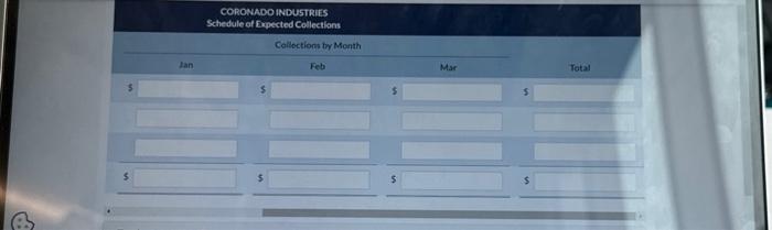 $249,200, and $300,200, respectively. It is expected that 80% of the sales