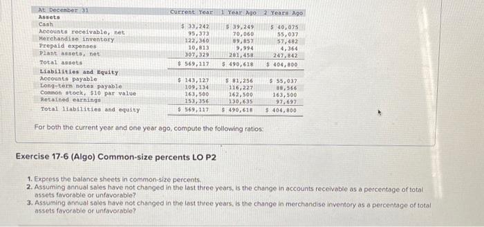  For both the current year and one year ago, compute the