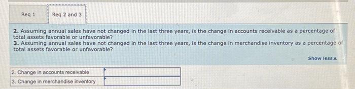 balance sheets in common-size percents. 2. Assuming annual sales have not changed
