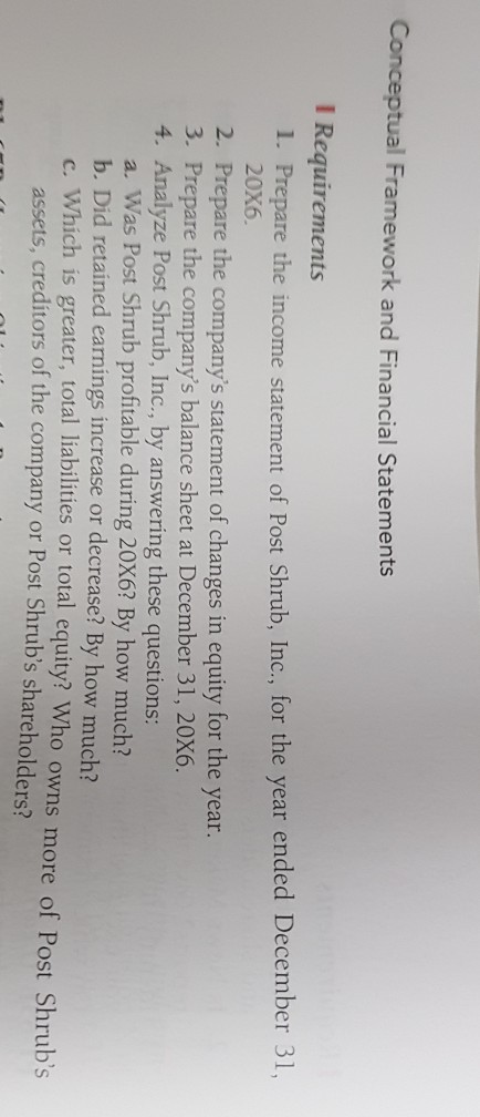 of changes in equity, and a balance sheet; using accounting information to