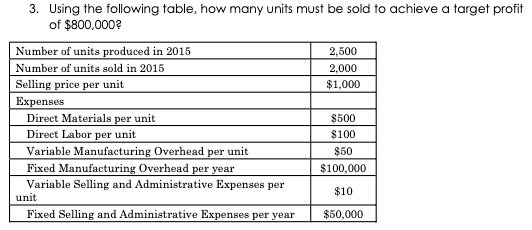 please show formulas used and explain please 3. Using the following table,