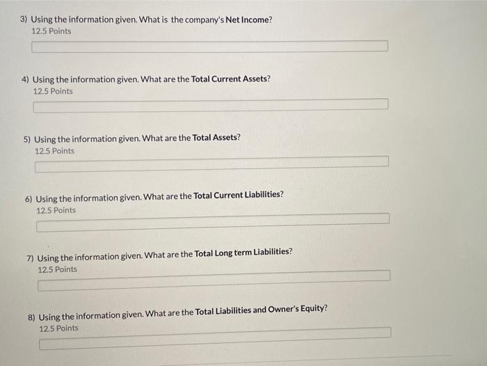 below. You was given the following information to create both a financial