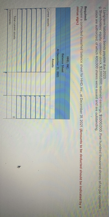 31, 2021 Current assets Investments Property, plant, and equipment Intangible assets Total