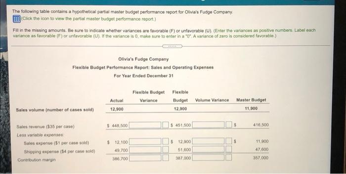 2 Flexible Budget Performance Report: Sales and Operating Expenses 3 For the