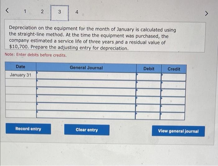 includes the following account balances: During January 2021, the following transactions occur: