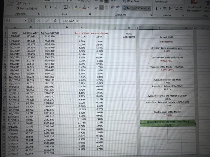 How do I calculte the DDM ( terminal value, dividend value and