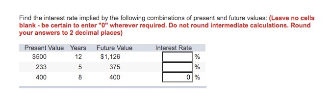  Find the interest rate implied by the following combinations of present
