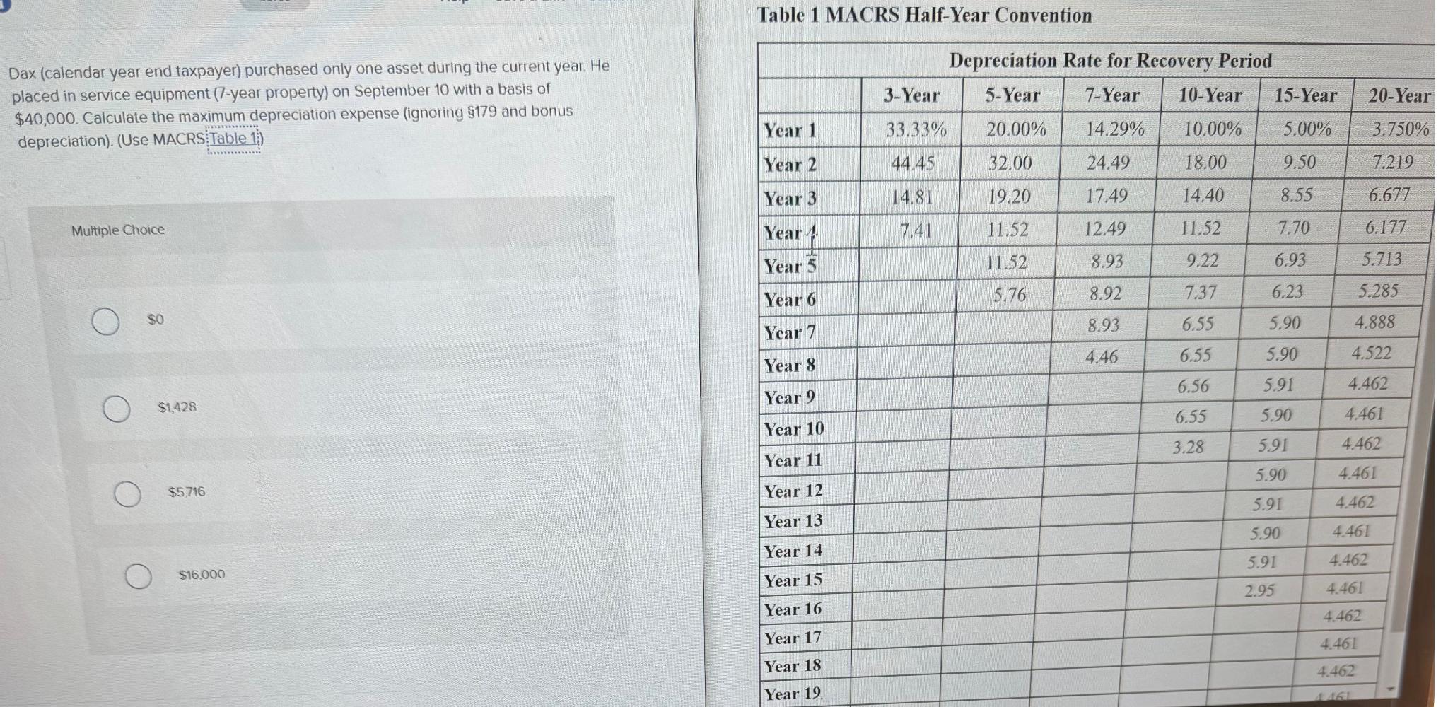  Table 1 MACRS Half-Year Convention Dax (calendar year end taxpayer) purchased